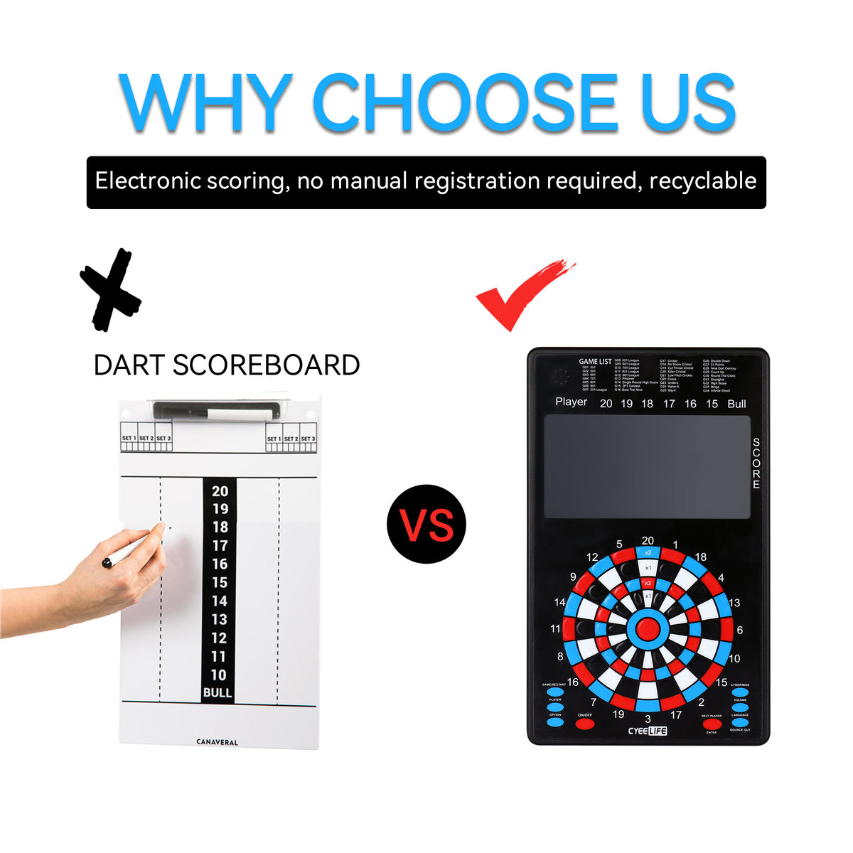 CyeeLife Electronic Dartboard Mit Soft Darts Und Zusätzliches Zubehör,8